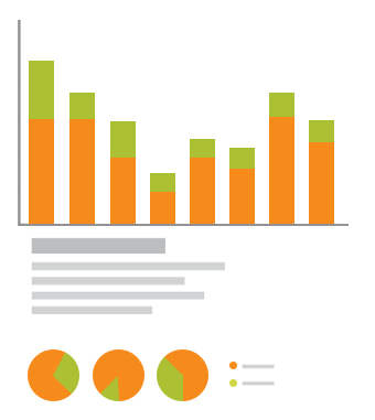 report graph